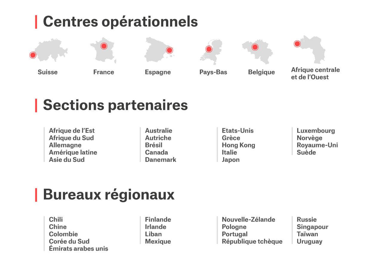 Organisation du mouvement MSF