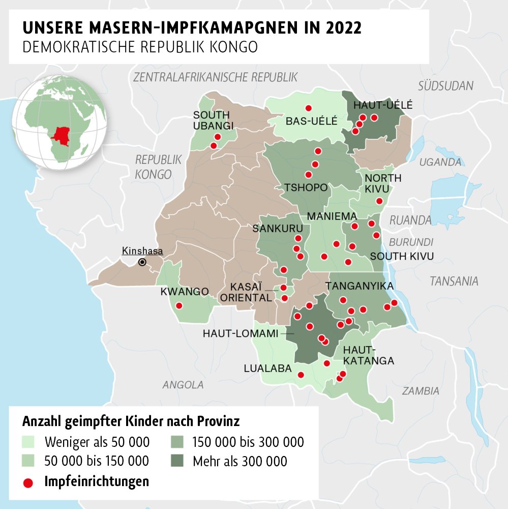 Unsere Impfkampagnen in der DR Kongo 2022