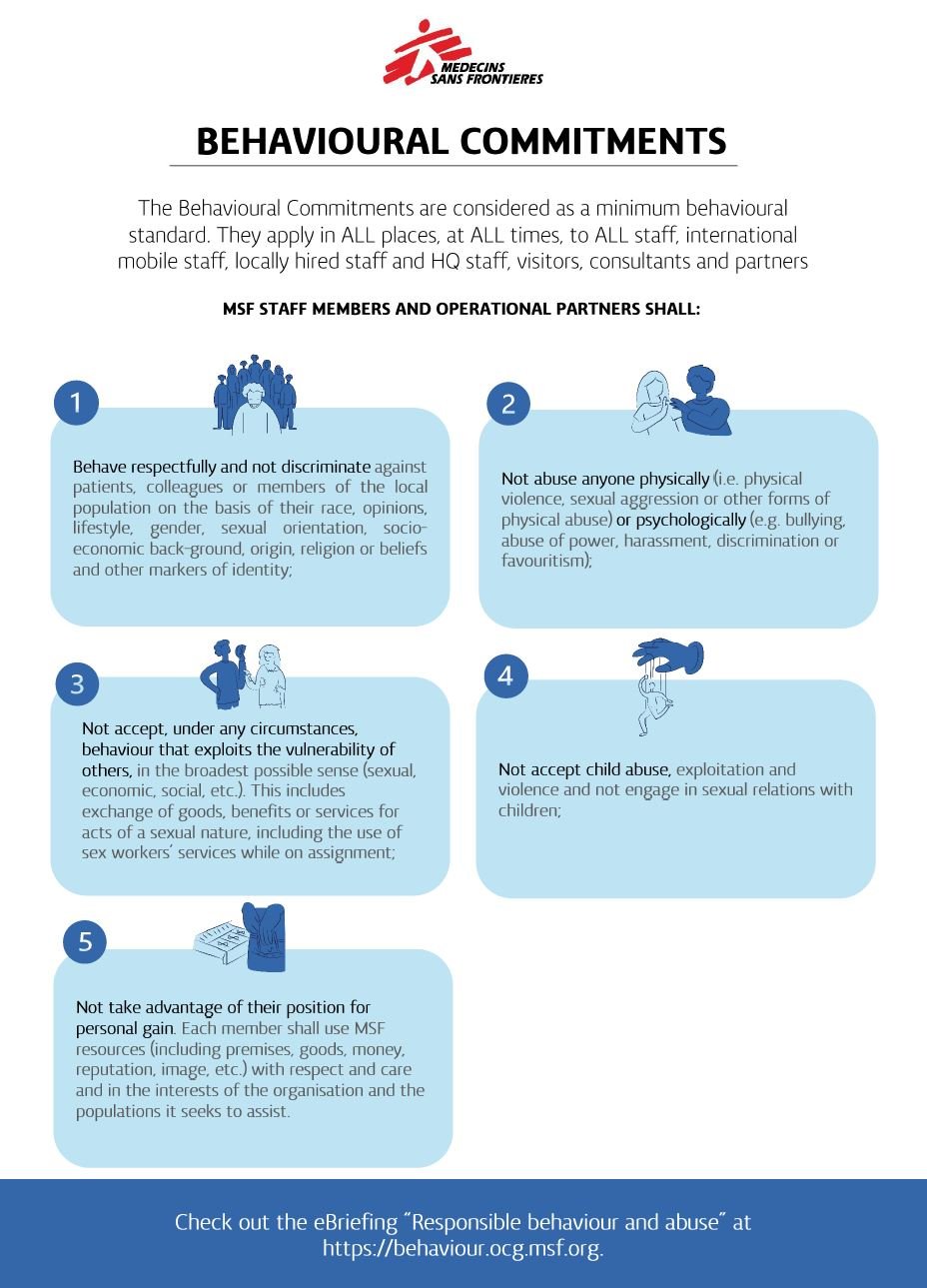 Commitments to responsible behaviour