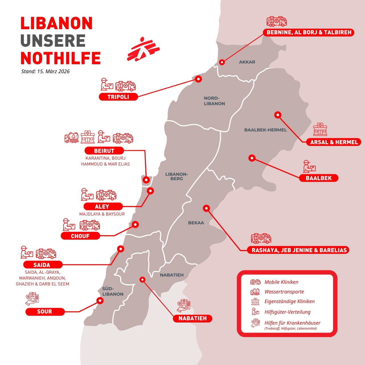 Wir helfen im Libanon mit mobilen und eigenständigen Kliniken, Wassertransporten, Hilfsgütern und unterstützen Krankenhäuser.