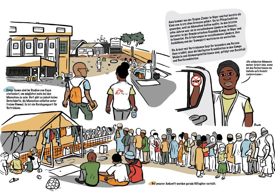 MSF El Marto Burkina Faso Kaya